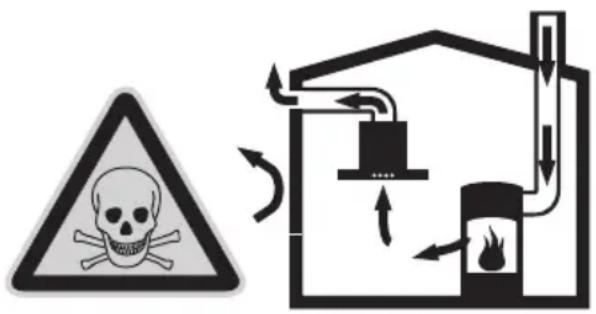 NEFF IBF 7257 N I72F57N0 - RISK OF POISONING - 1
