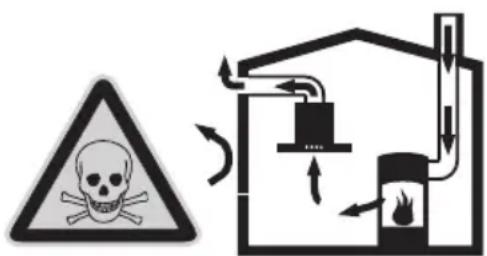 NEFF IBF 7257 N I72F57N0 - ⚠️ PELIGRO DE INTOXICACIÓN - 1