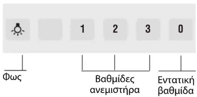NEFF IBE 7944 N I79E44NO - Aiaotaoeic ouokeunc-Aeitoupyia avakukawoncaepa - 4
