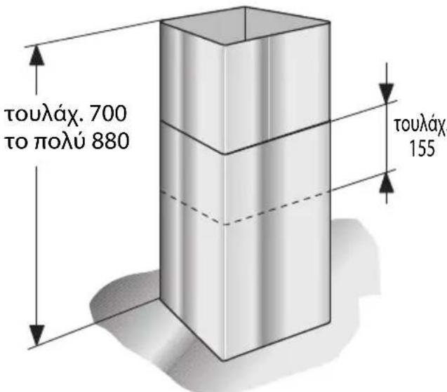NEFF IBE 7944 N I79E44NO - Δiaotáoεic ouokeunç - Λeitoupyia anoppóqnç akαθaptou aépa - 1