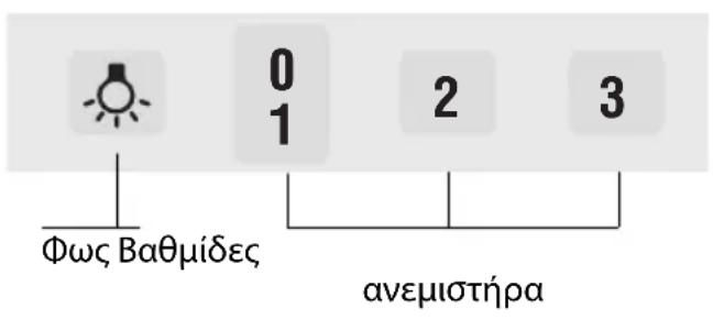 NEFF IBE 7944 N I79E44NO - Aiaotaoeic ouokeunc-Aeitoupyia avakukawoncaepa - 2