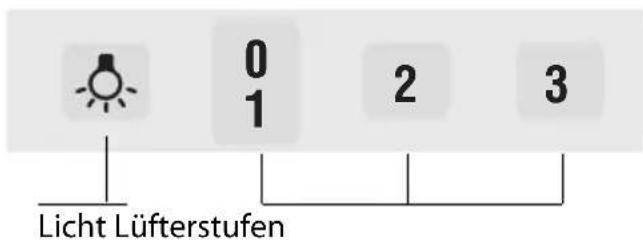 NEFF IBE 7944 N I79E44NO - Gerätemaße Umluft - 2