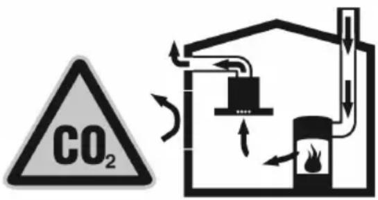 NEFF IBE 7944 N I79E44NO - VERGIFTIGINGSGEVAAR - 1
