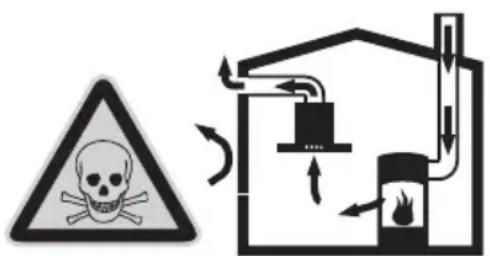 NEFF IBF 7145 N I71F45N0 - PELIGRO DE INTOXICACION - 1