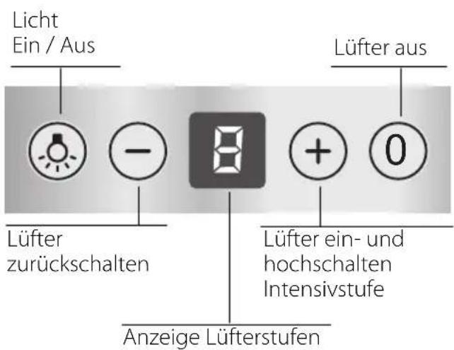 NEFF IBF 7145 N I71F45N0 - Gerätemaße Umluft - 3
