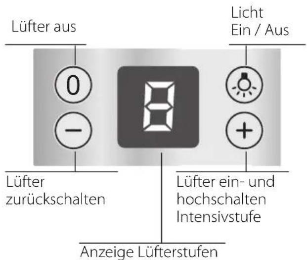 NEFF IBF 7145 N I71F45N0 - Gerätemaße Umluft - 2