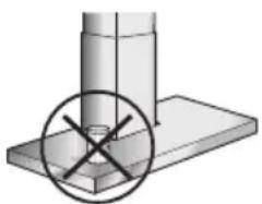 NEFF IBF 7145 N I71F45N0 - Sachgemäßer Gebrauch - 1