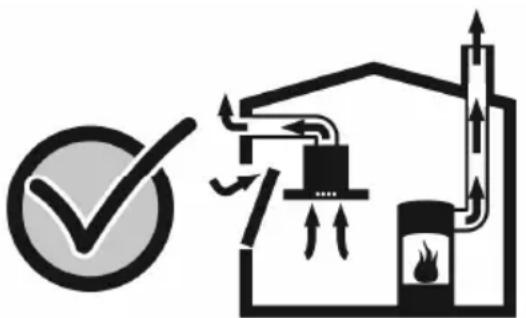 NEFF IBF 7145 N I71F45N0 - PERICOLO D'INTOSSICAZIONE - 2