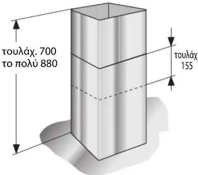 NEFF IBF 7145 N I71F45N0 - Δiaotáoεic ouokeunç - Λeitoupyia anoppóqnç akαθaptou aépa - 1