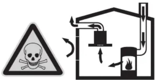 NEFF IBF 7145 N I71F45N0 - VERGIFTUNGSGEFAHR - 1