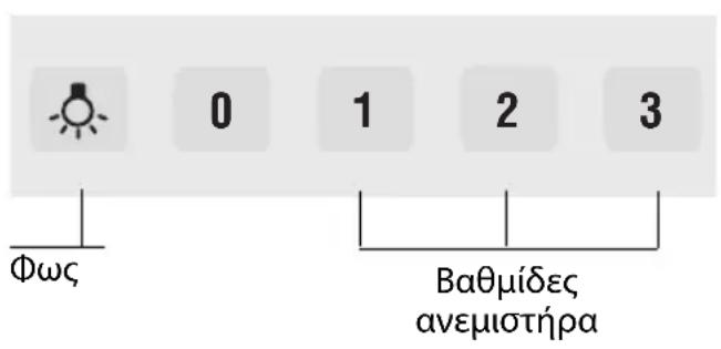 NEFF IBE 7944 N I79E44N0 - Aiaotaoeic ouokeunc-Aeitoupyia avakukawoncaepa - 3