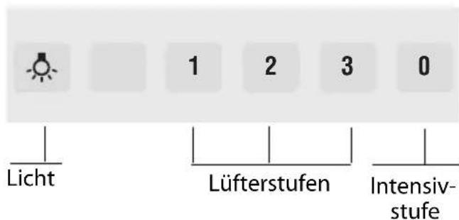 NEFF IBE 7944 N I79E44N0 - Gerätemaße Umluft - 4
