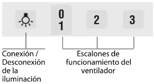 NEFF IBE 7944 N I79E44N0 - Cotas del aparato Evacuacion del aire al interior - 2