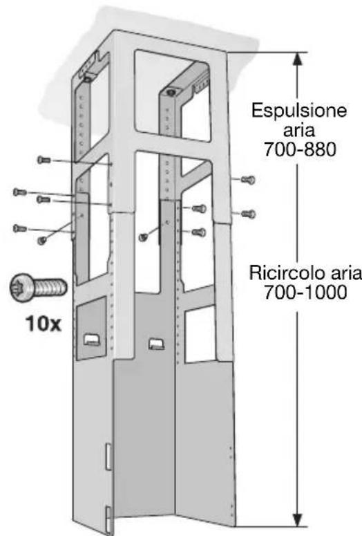 NEFF IBE 7944 N I79E44N0 - Montaggio del telaio portante inferiore - 1