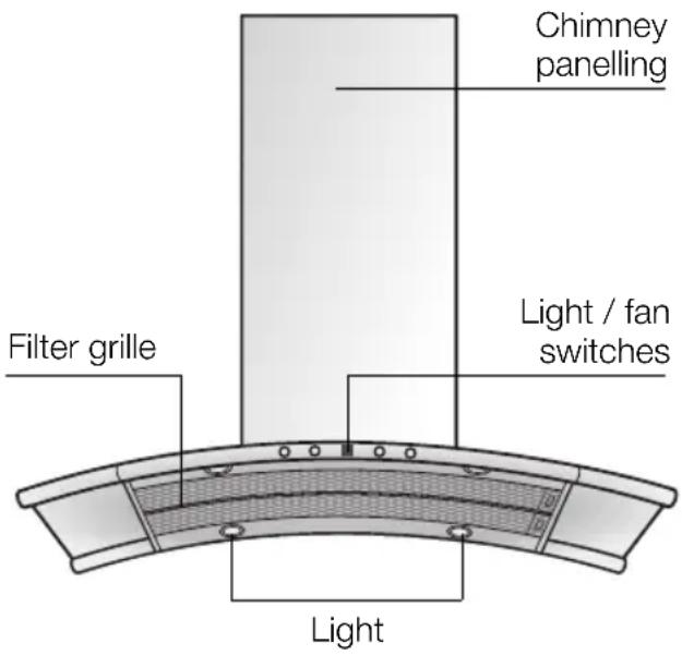 NEFF I89D55N0 - Appliance description - 1