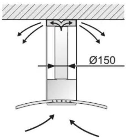 NEFF I89D55N0 - Umluftbetrieb - 1