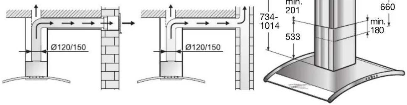 NEFF I89D55N0 - Additional information concerning gas cookers: - 1