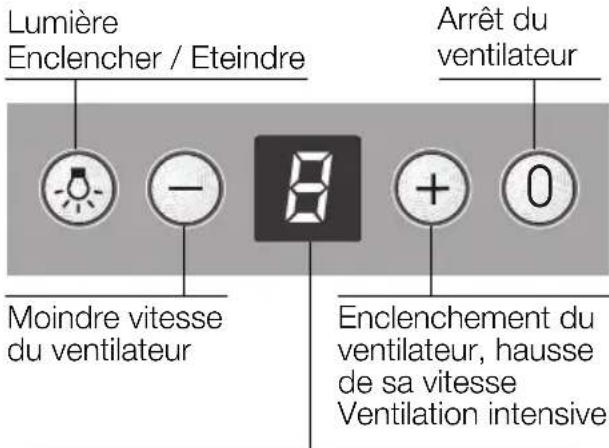 NEFF I89D55N0 - Utilisation de la hotte aspirante - 1