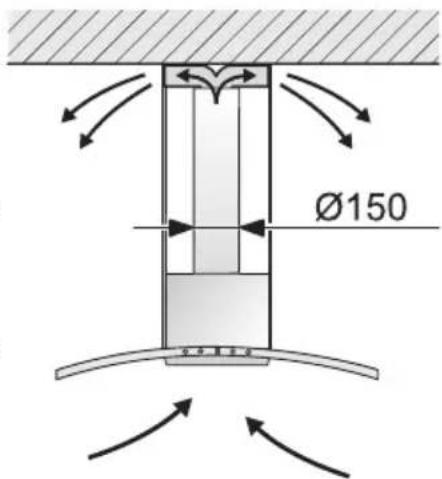 NEFF I89D55N0 - Mode air recyclé - 1