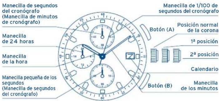 FESTINA F6842 - IFMOS90 - 1