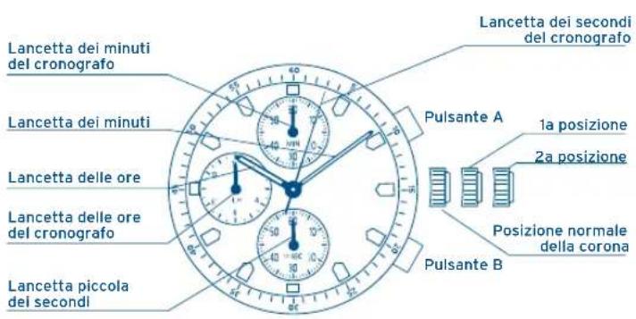 FESTINA F16604 - IFMOS30IFMOS30 - 1