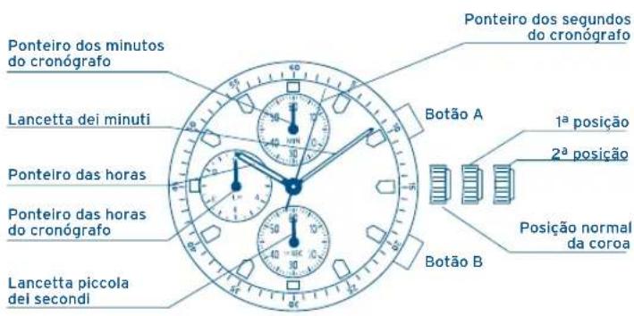 FESTINA F16603 - MOSTRADOREBOTUES - 1