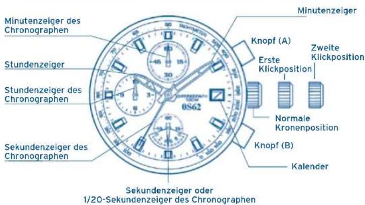 FESTINA F16525 - IFMOS62IFMOS62 - 1