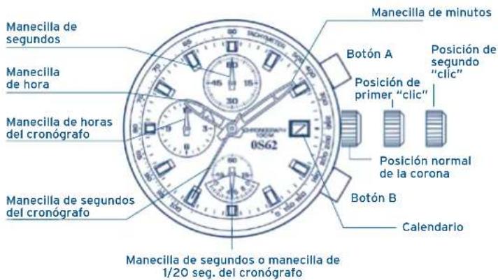 FESTINA F16525 - IFM0S62IFM0S62 - 1