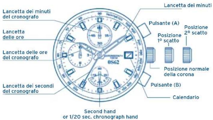 FESTINA F16525 - IFMOS62IFMOS62 - 1