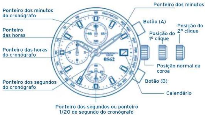 FESTINA F16525 - MOSTRADORESE BOTUES - 1