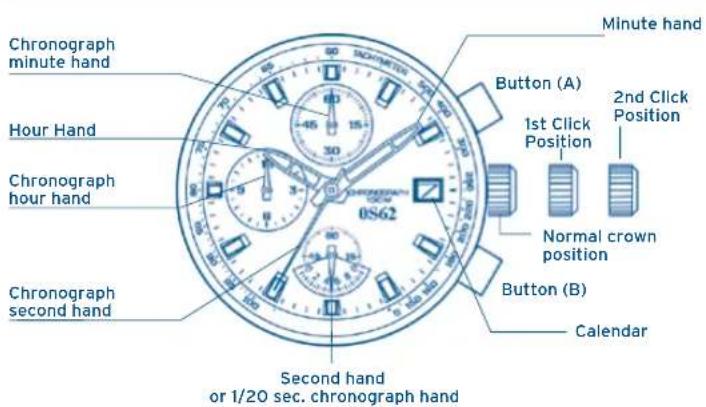 FESTINA F16525 - IFMOS62IFMOS62 - 1