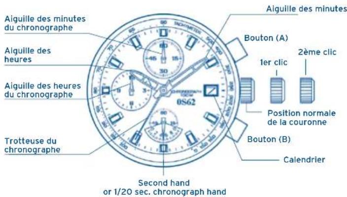 FESTINA F16525 - INDICATIONS ET BOUTONS - 1