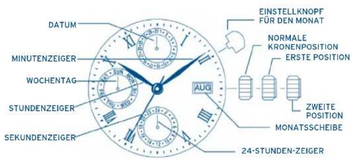 FESTINA F16242 - DISPLAYDISPLAY - 1