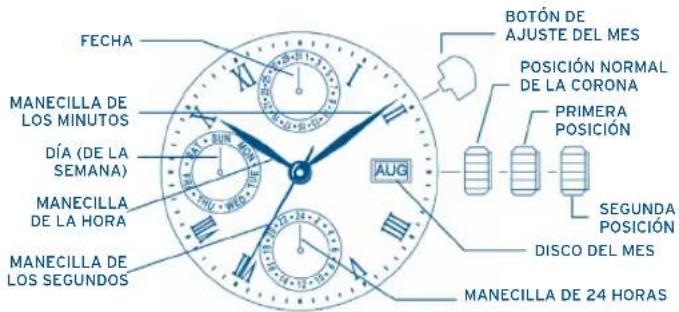 FESTINA F16242 - IFM6P89IFM6P89 - 1