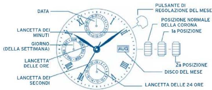 FESTINA F16242 - QUADRANTEQUADRANTE - 1