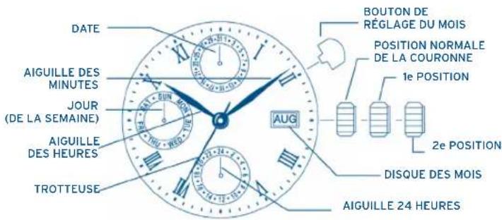 FESTINA F16242 - 1