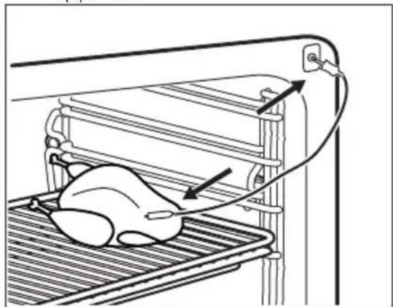 PROGRESS PBD46100X - Sonde à viande - 3