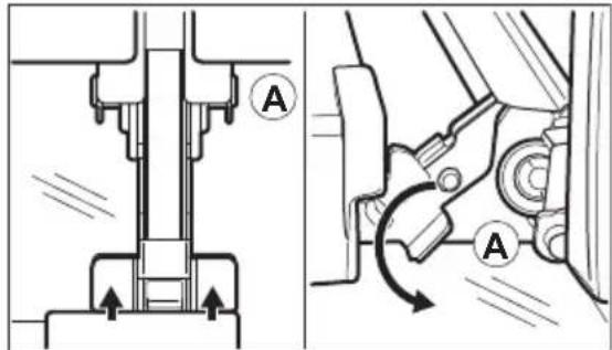 PROGRESS PHP5325X - Retrait et installation de la porte - 2