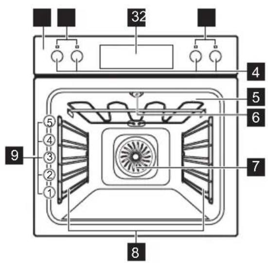 PROGRESS PHN3325X - Vue d'ensemble - 1