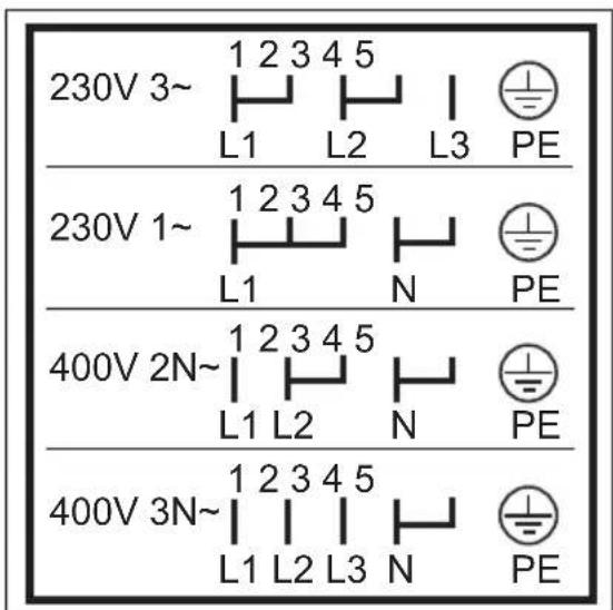 PROGRESS PHN23000X - Anschluss der Klemmleiste - 2
