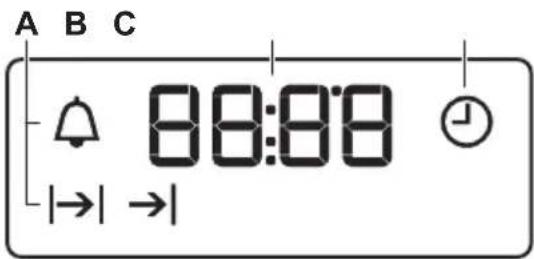 PROGRESS PHN23100X - Display - 1