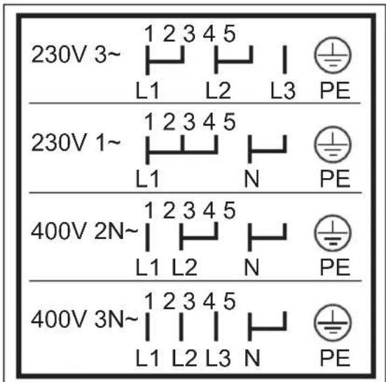 PROGRESS PHN23100X - Raccordement du bornier - 2