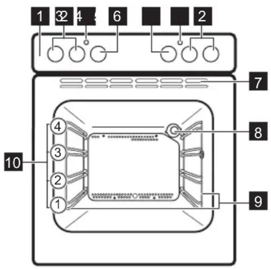 PROGRESS PHN12000X - Vue d'ensemble - 1
