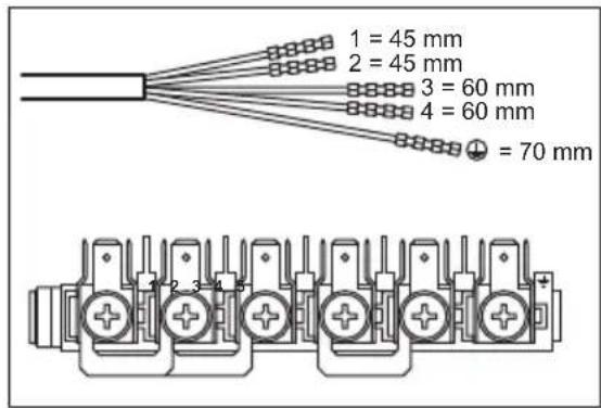 PROGRESS PHN12000X - Raccordement du bornier - 1