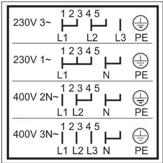 PROGRESS PHN12000X - Raccordement du bornier - 3
