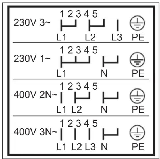 PROGRESS PHN12000X - Anschluss der Klemmleiste - 2