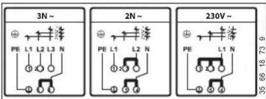 PROGRESS PHD34100X - Raccordement du bornier - 2