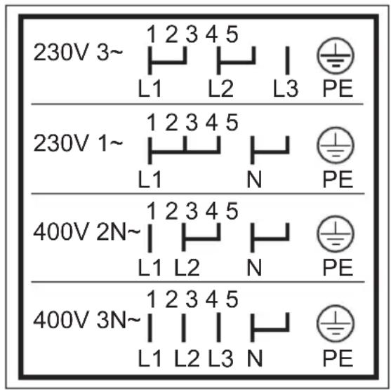 PROGRESS PHN13000X - Raccordement du bornier - 2