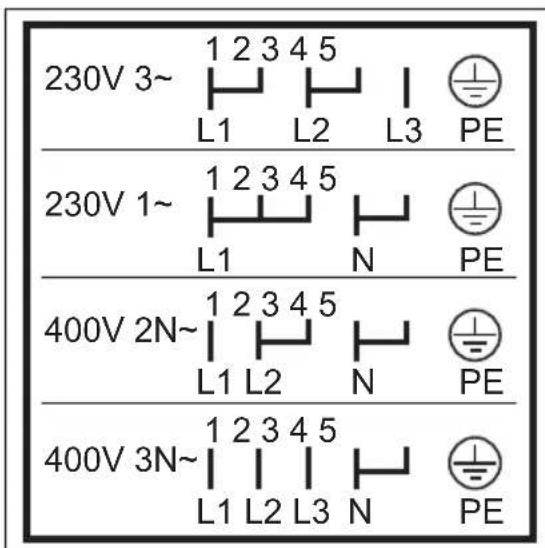PROGRESS PHN13000X - Anschluss der Klemmleiste - 2