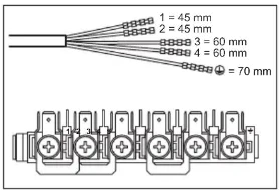 PROGRESS PHN13000X - Raccordement du bornier - 1